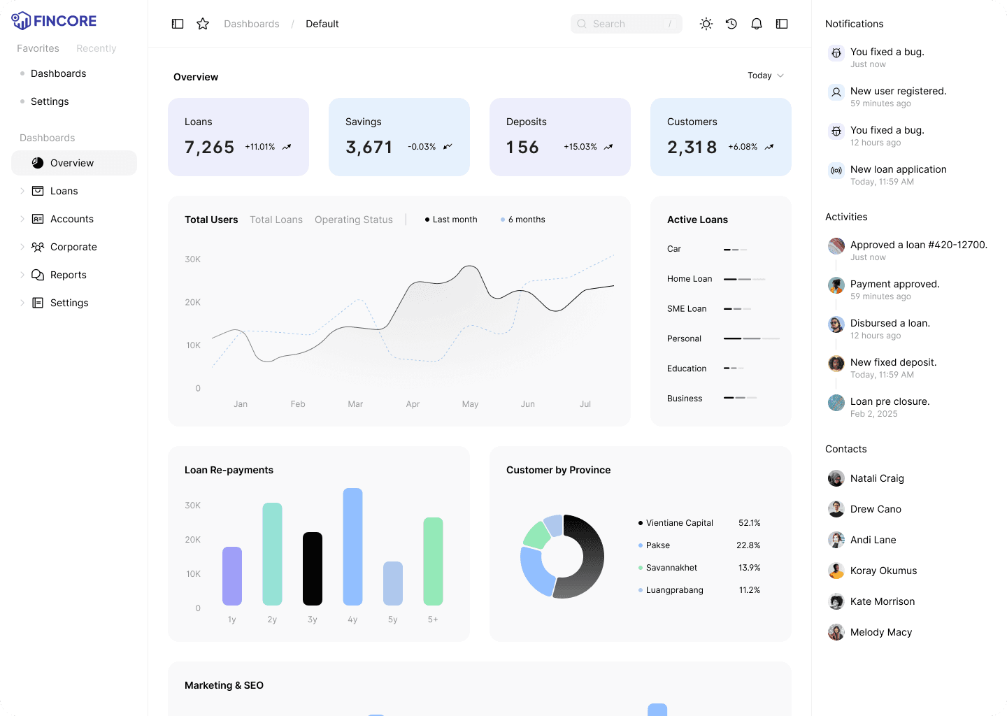 app screen