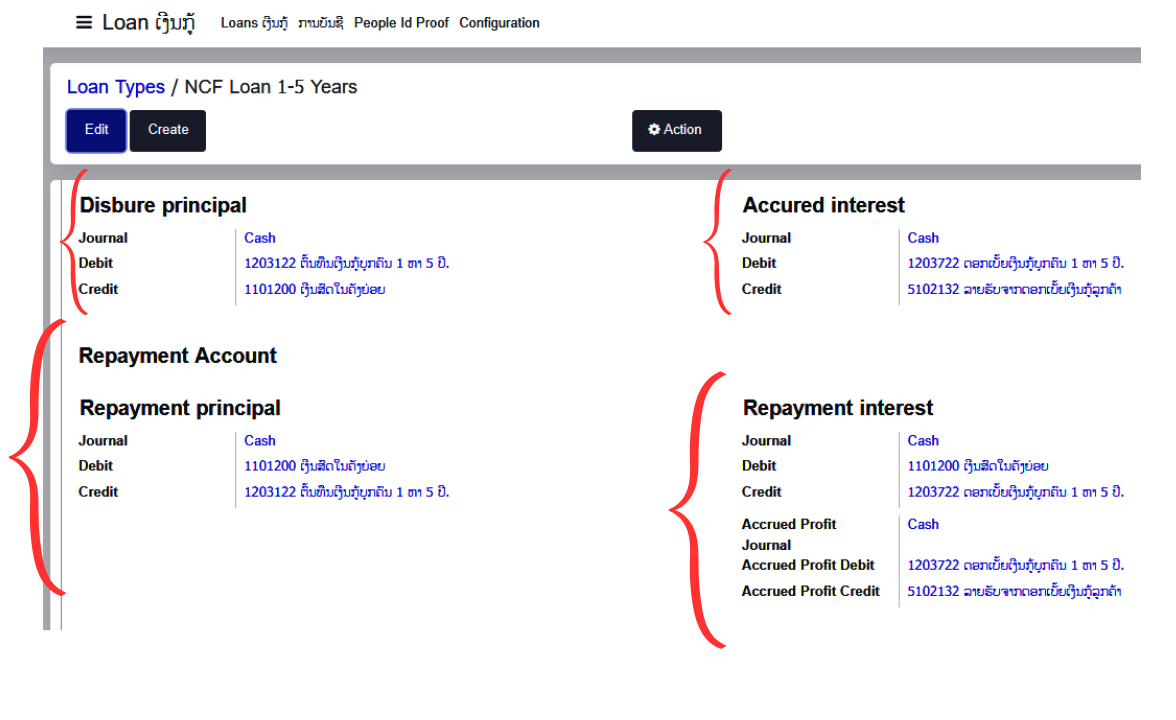 Loantype_config